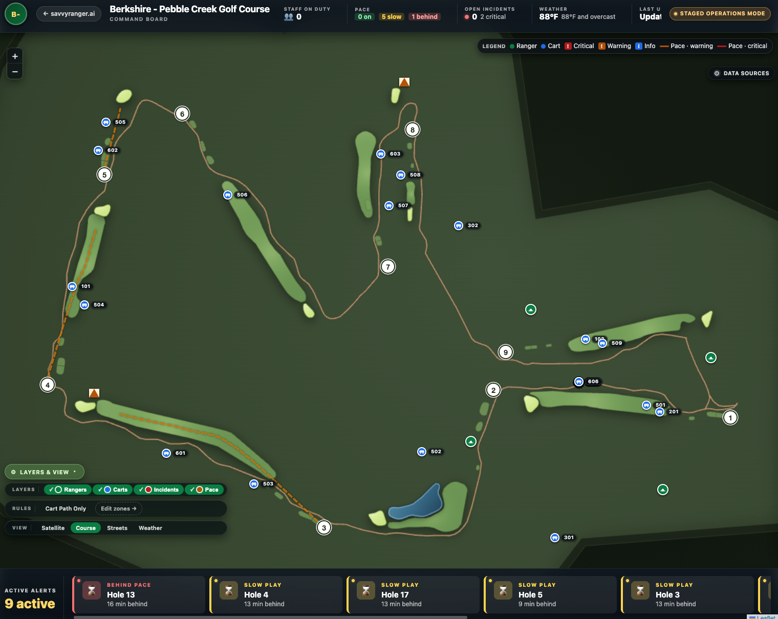 SavvyRanger Command Board — live course map with pace and dispatch alerts