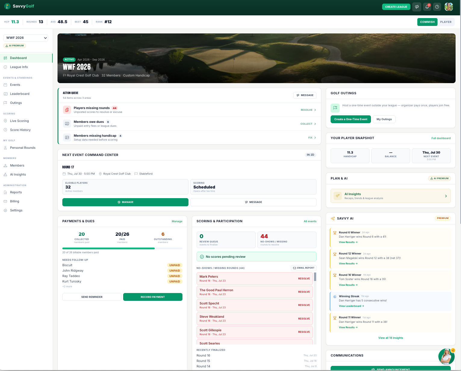 Commissioner dashboard — action queue, payments, scoring overview